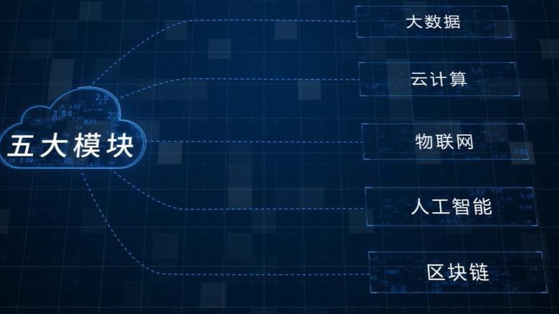 云迁移架构设计：如何构建稳固的数据桥梁**